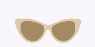 A History and Overview of Cat Eye Sunglasses