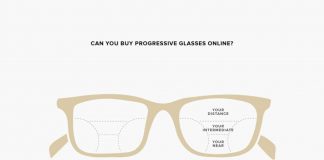 Progressive Glasses Are Very Popular