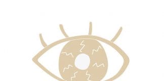 What are the Symptoms of an Eye Infection?
