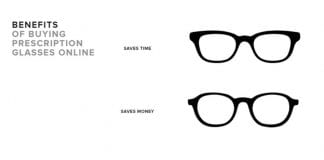 Benefits of Buying Prescription Glasses Online