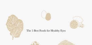 The 5 Best Foods for Healthy Eyes