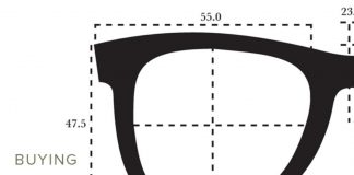 How to Guarantee You Get What You Want When You Buy Online Glasses