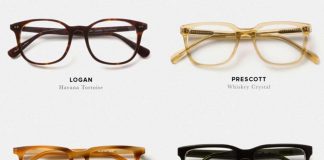 The Best Men’s Eyeglasses