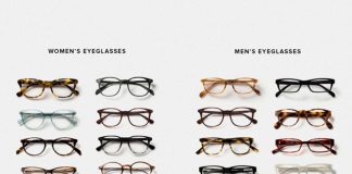 Why You Should Buy Prescription Glasses Online
