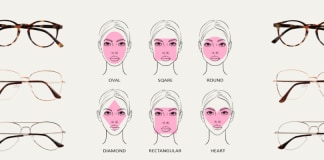 How to Choose the Right Glasses for Your Face Shape